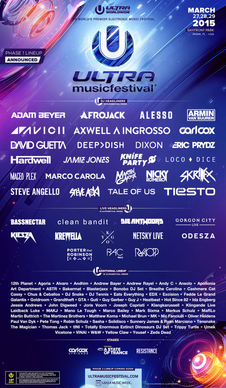 ultra-music-festival-2015-phase-one-lineup-1420712994.jpg